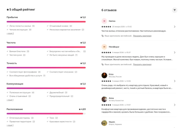 Скриншот отзыва гостя Airbnb